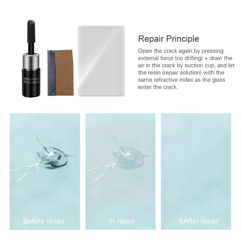 Kit Riparazione Parabrezza Aut - Glass Cleaner Streak recensione e prezzo